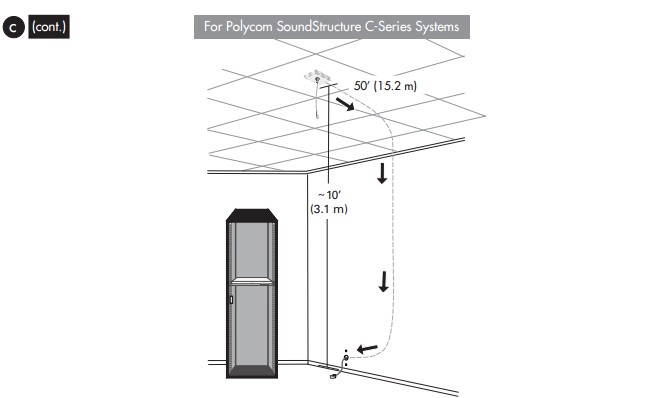 Polycom 吊顶式数字麦克风安装示意图.jpg