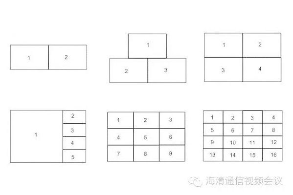 江苏海清视频会议