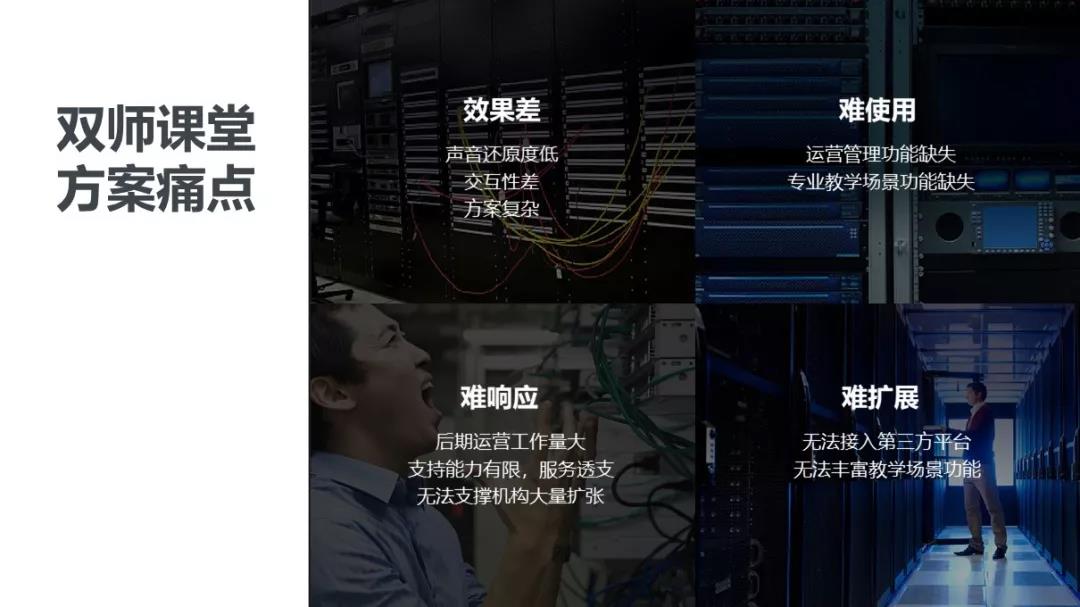 双师课堂痛点