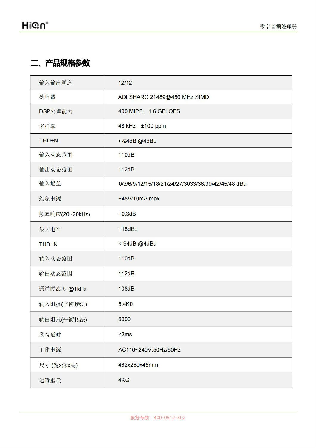 AEC1212U数字音频处理器_00_02.jpg