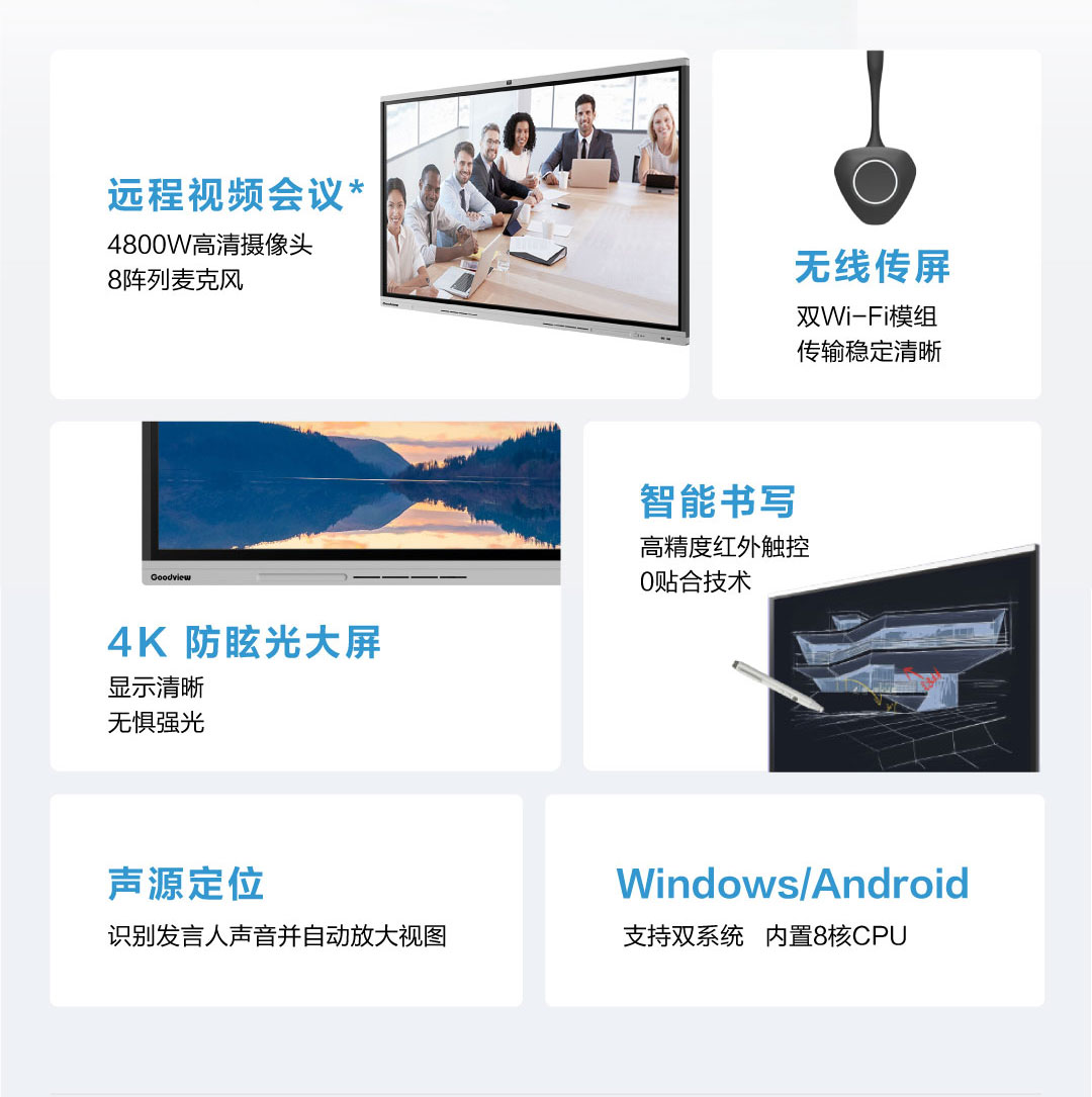 会议平板G6-GFXXMA彩页_02.jpg